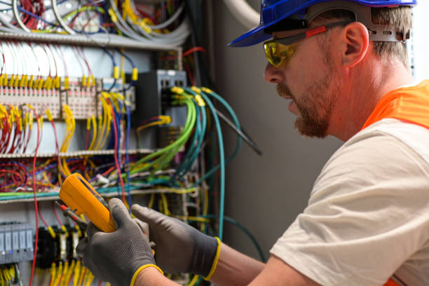 Best Commercial Electrician Services  in Waukegan, IL